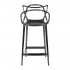 Masters Stool
